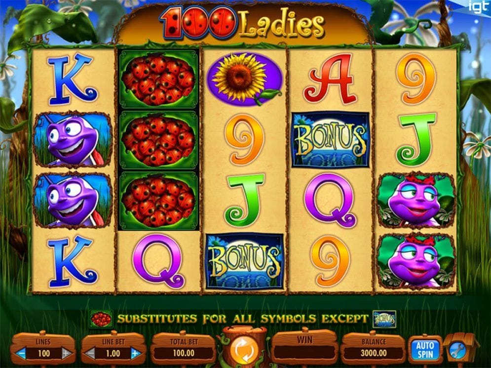 100 Ladies online Spielautomat