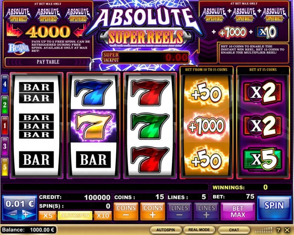 Absolute Super Reels online Casino Spiel