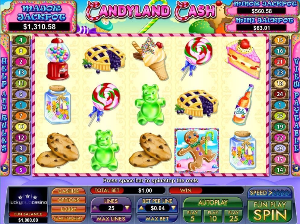 Candyland Cash Geldspielautomat