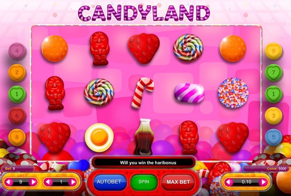 Candyland Video Slot