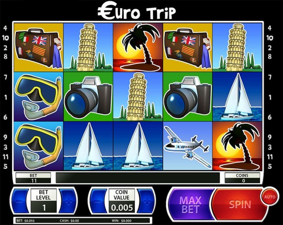Euro Trip Slotmaschine