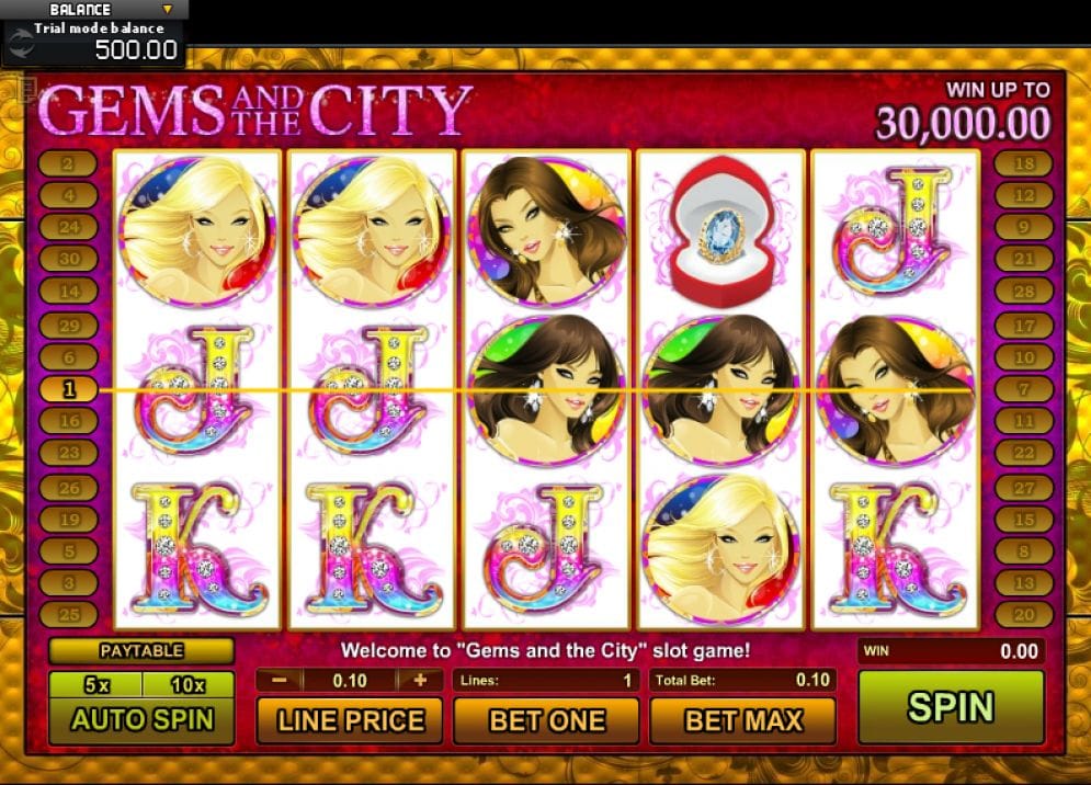 Gems and The City online Video Slot