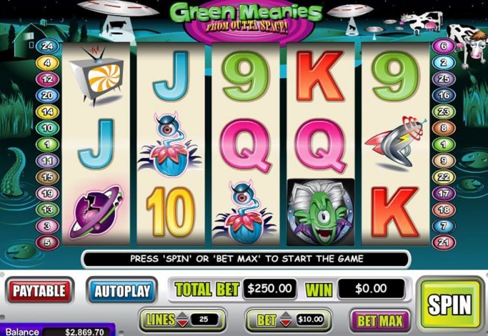 Green Meanies from Outta Space online Videoslot