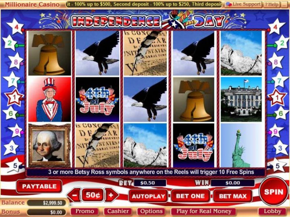 Independence Day Video Slot