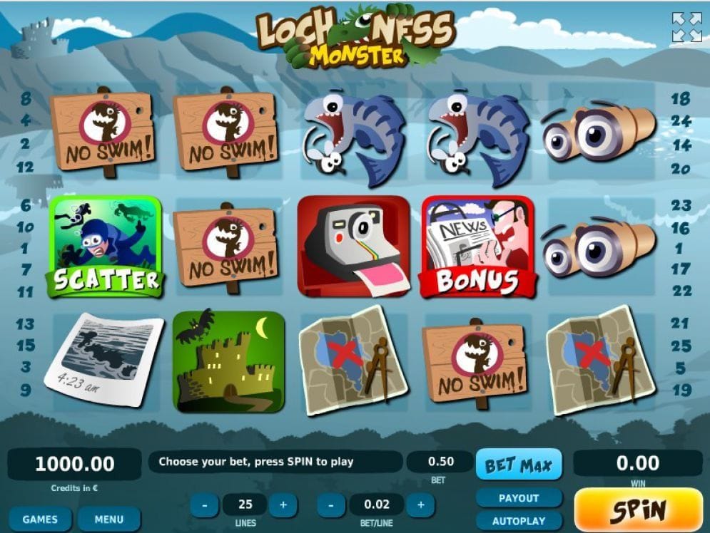 Loch Ness Monster online Casinospiel