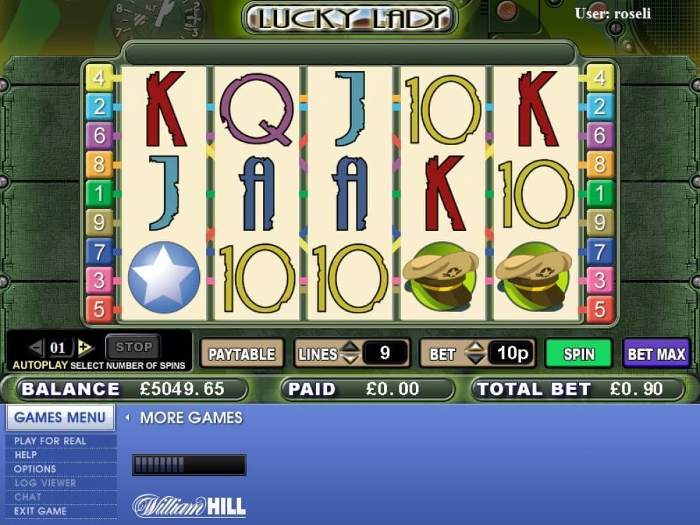 Lucky Lady online Geldspielautomat