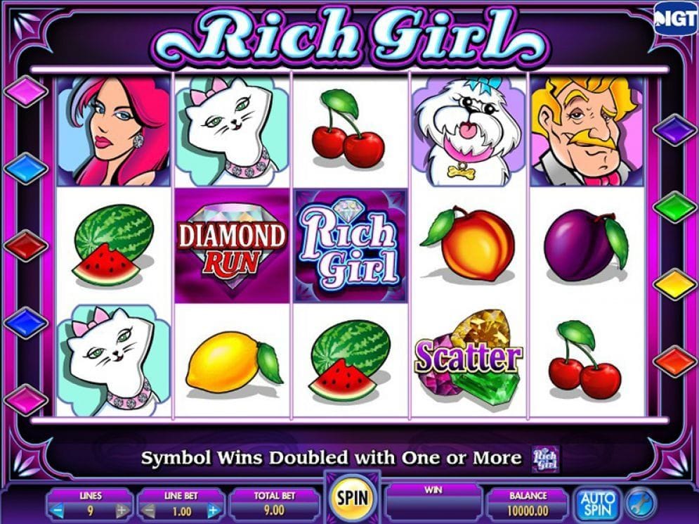 Rich Girl Slotmaschine