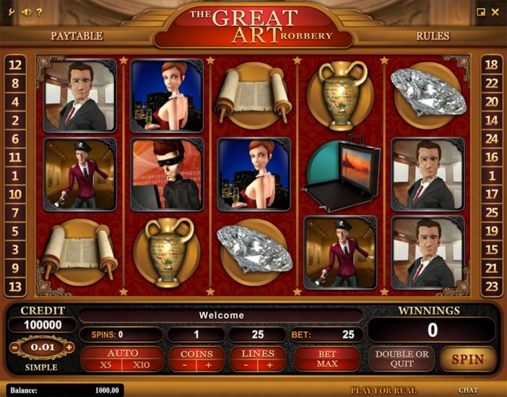 The Great Art Robbery online Video Slot