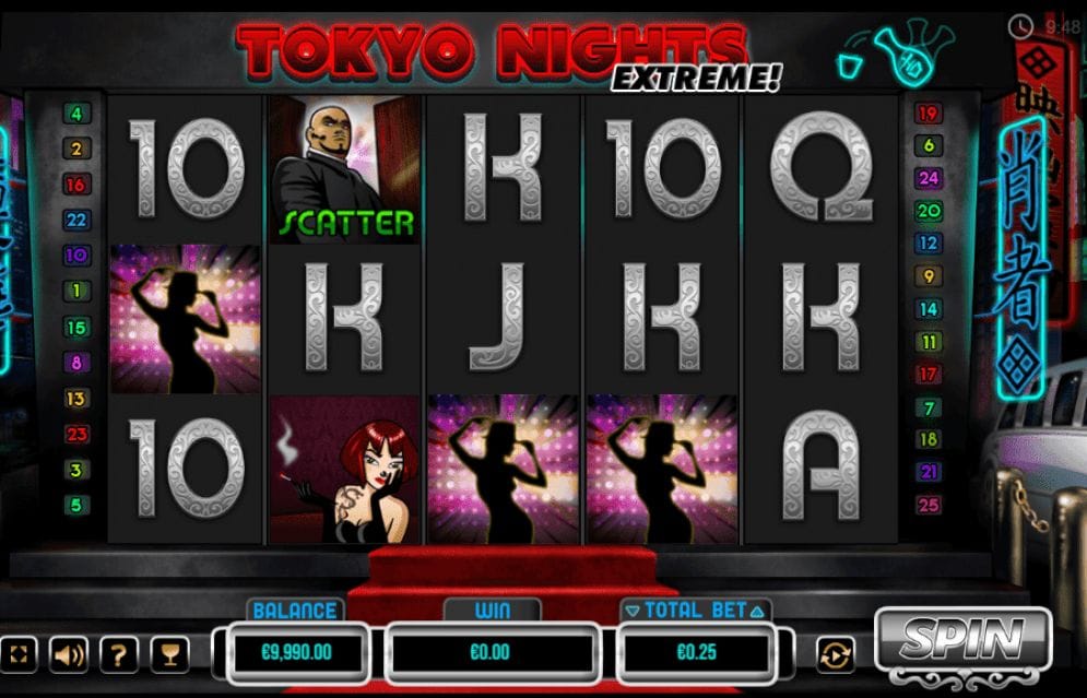 Tokyo Nights Extreme! Geldspielautomat