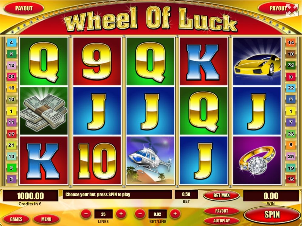 Wheel of Luck online Automatenspiel