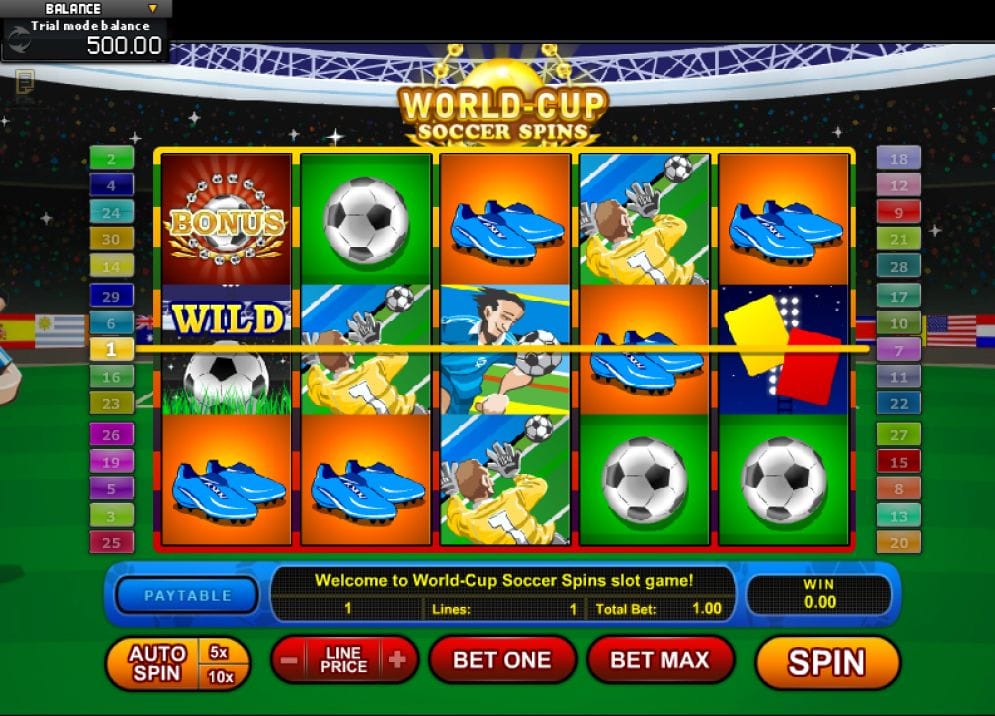 World-Cup Soccer Spins online Casinospiel