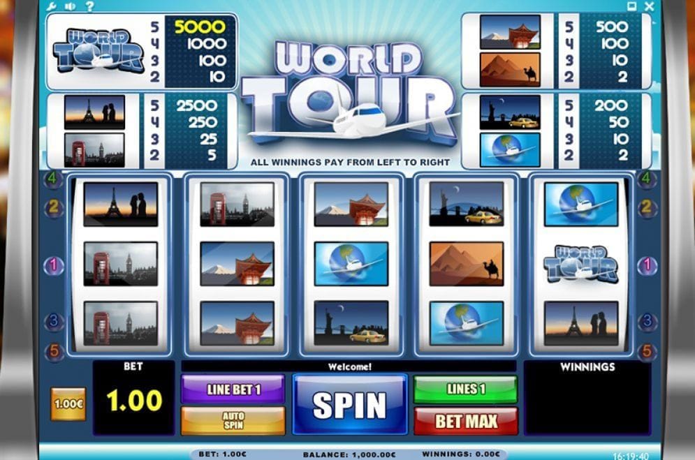World Tour online Videoslot