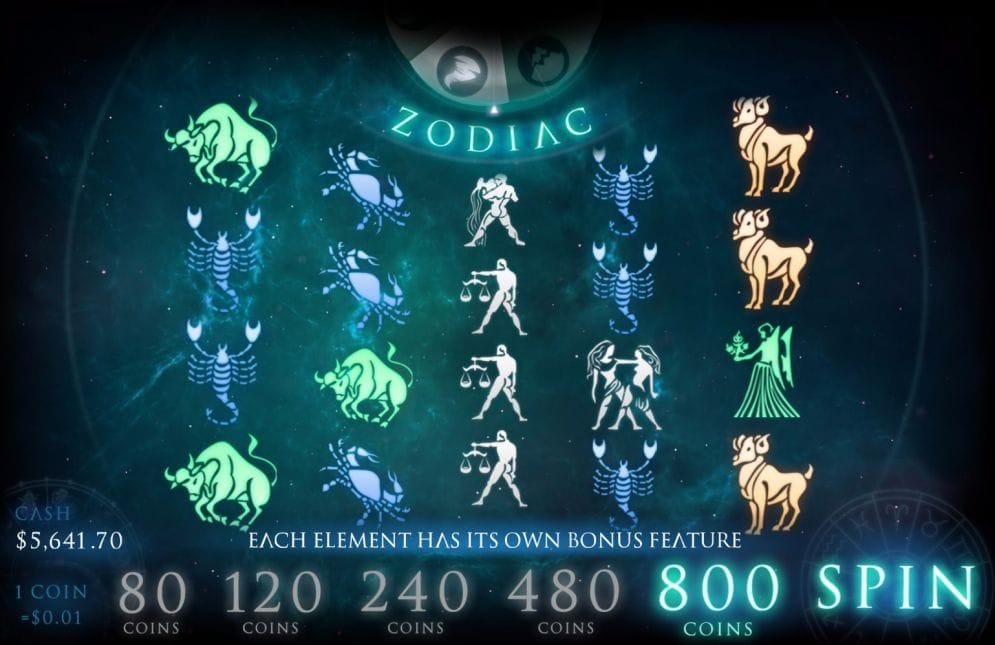 Zodiac Spielautomat